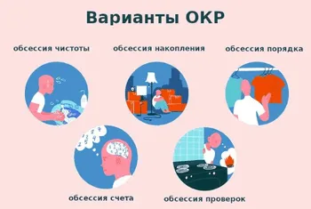 Проявления ОКР