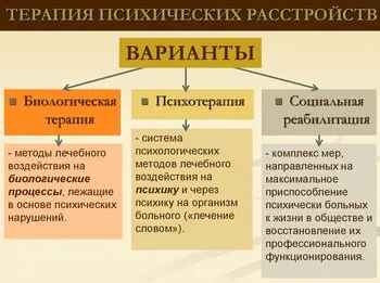 Терапия психических расстройств